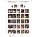 VZ TL0124 - Česk&yacute; tenis 2021