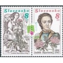 0089-90 (spojka 90+89) - EUROPA: Izabela Textorisov&aacute; - port&eacute;t a d&iacute;lo