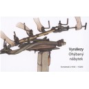 ZSL58 - Naše vynálezy: Ohýbaný nábytek